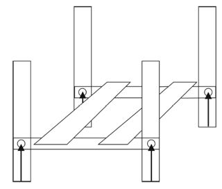 Diagram of movements of a 4-post lift