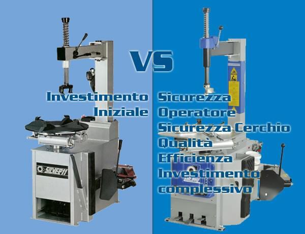 Smontagomme Usato ? Poco conveniente ...