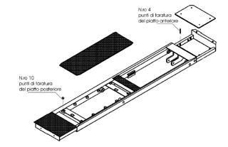 Adjusting points of Giuliano parallelogram lifts